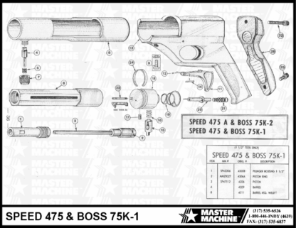 Speed 475A -475 & Boss 75K1-75K2 - Image 2