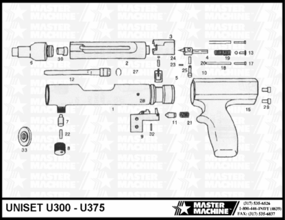 Uniset U-300 & U-375 - Image 2