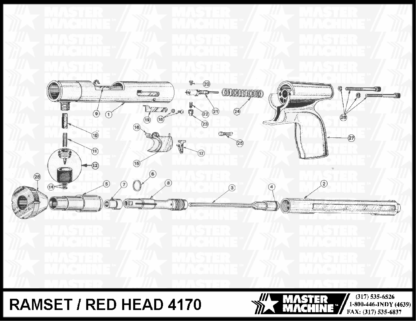 Ramset 4160 & 4170 - Image 2